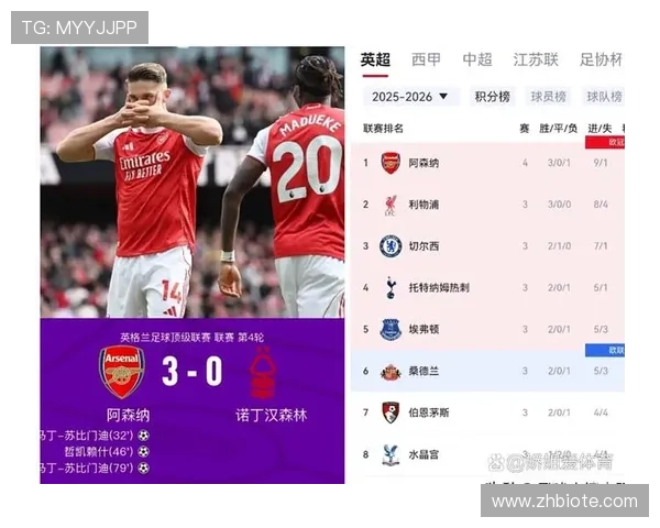 阿森纳全力以赴争夺欧冠资格，未来几场比赛将影响排名走势