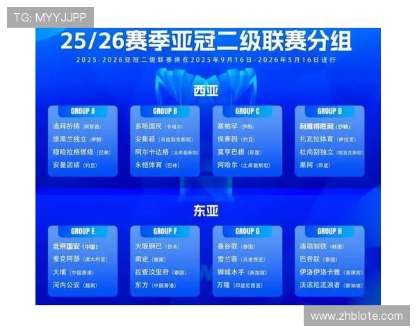 利雅得胜利联赛与亚冠抉择逐步反映在赛程安排与竞争格局上